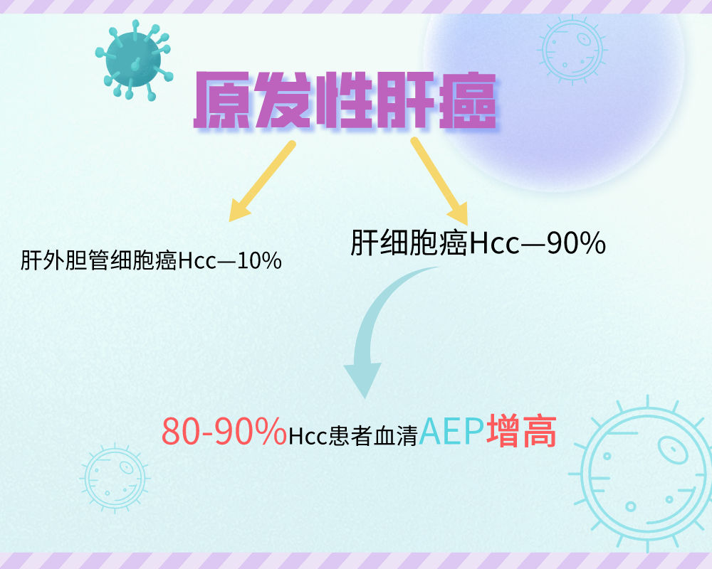 肝癌.png